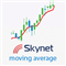 Skynet Moving Average
