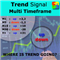 Trend Signal Multi Timeframe mt4