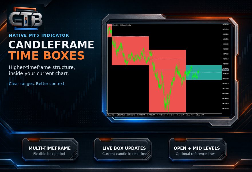 Imagens #1 CandleFrame Time Boxes