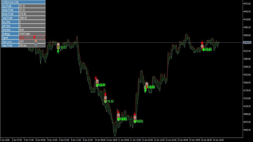 Imagens #7 Gold Eagle Pro EA