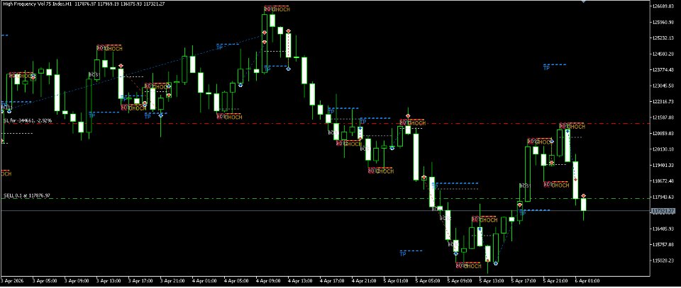 Imagens #4 SilentTrader EA