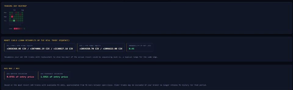 Screenshot #5 Quant Analytics