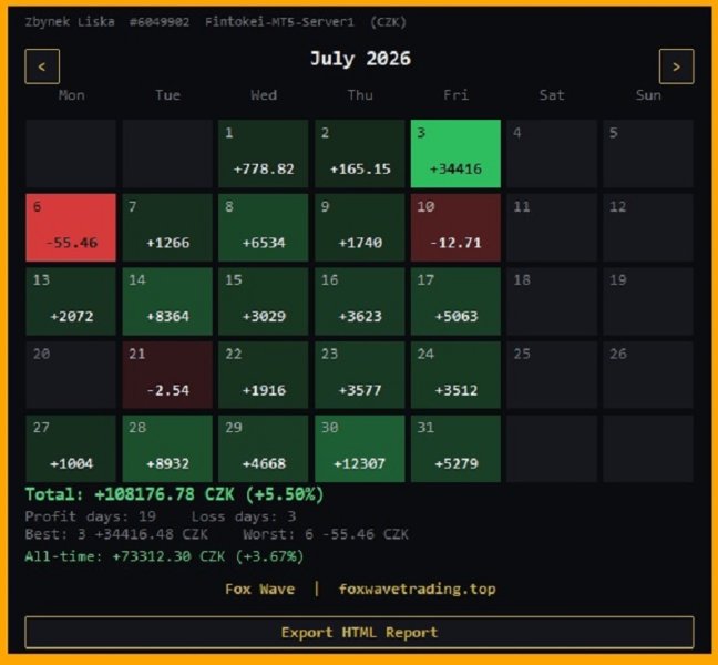 Screenshot #2 Quant Analytics