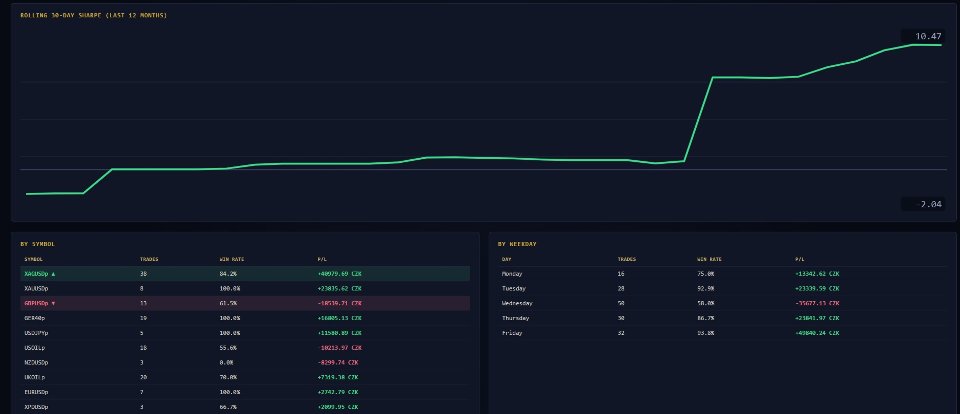 Screenshot #4 Quant Analytics