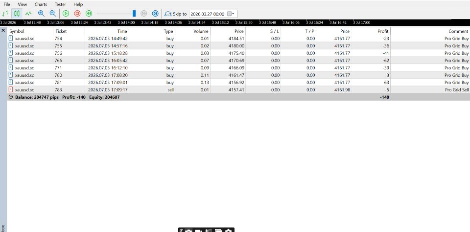 Imagens #6 MQL5 ProGridMaster EA