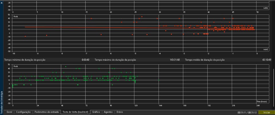Screenshot #5 Neuron Quant EURUSD