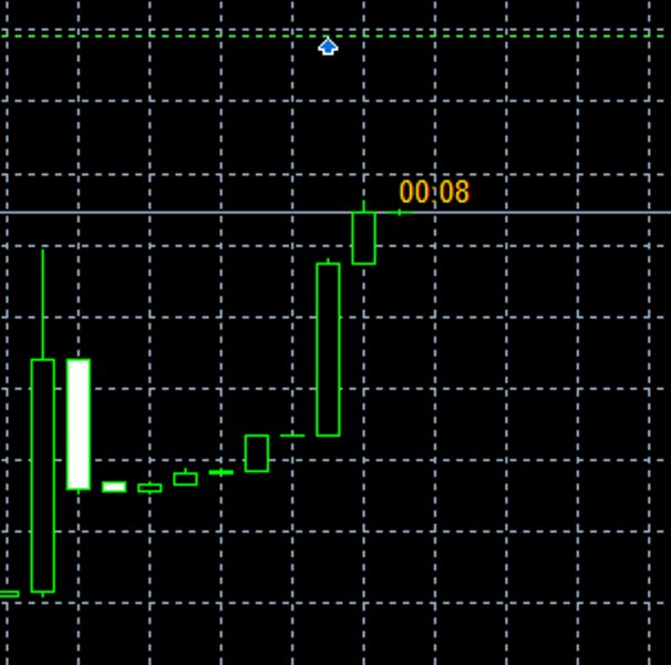 Screenshot #2 Next Bar Clock