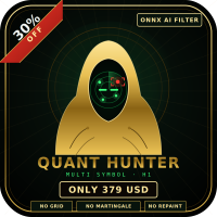 购买379USD QuantMultiSymbolHunter