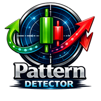 RaysFX Pattern Detector MT5