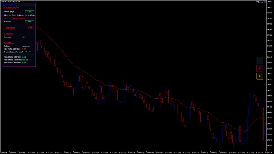 Screenshot #2 RT Executer MT5