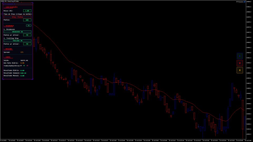 Screenshot #1 RT Executer MT5