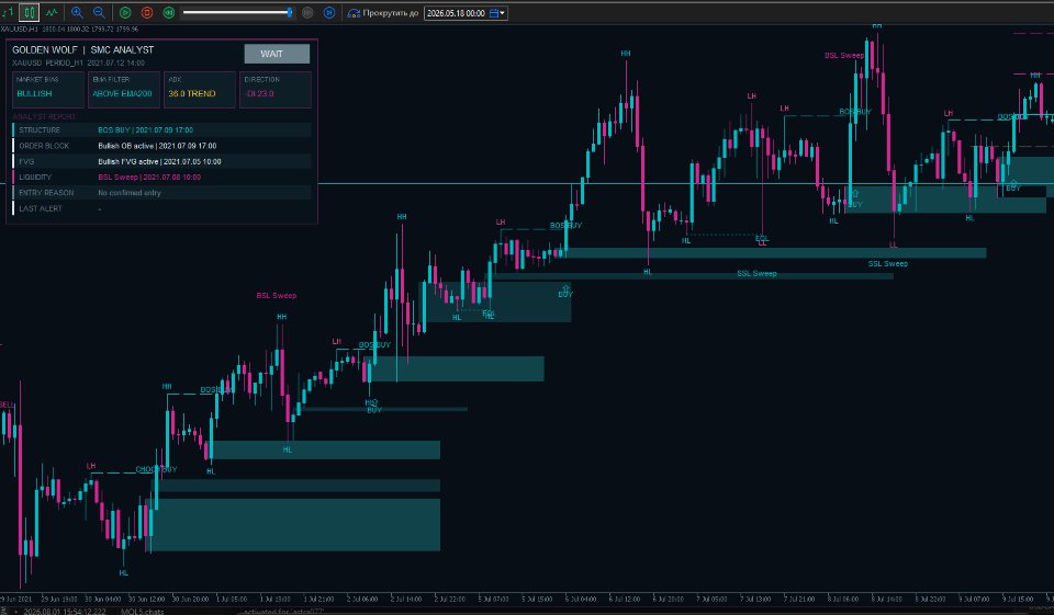 Imagens #5 Structure Pulse SMC