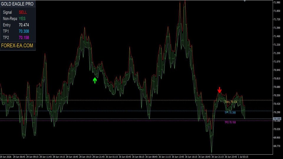 Captura de pantalla #9 Gold Eagle Pro