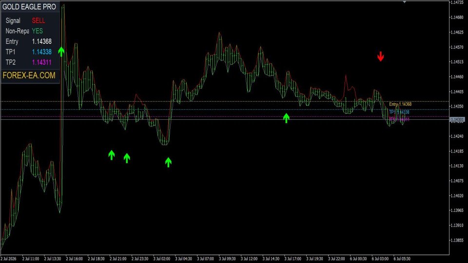 Captura de pantalla #11 Gold Eagle Pro