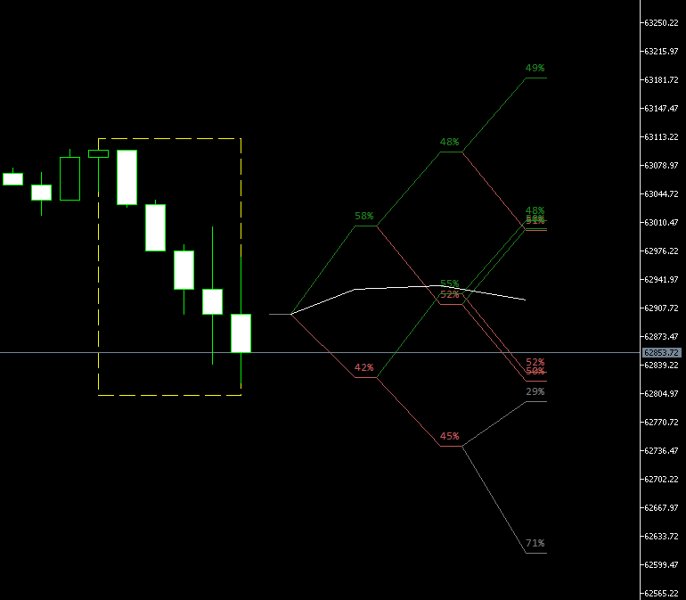 Screenshot #3 LIME ind