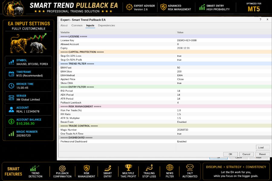 截图 #2 Smart trand pullback EA