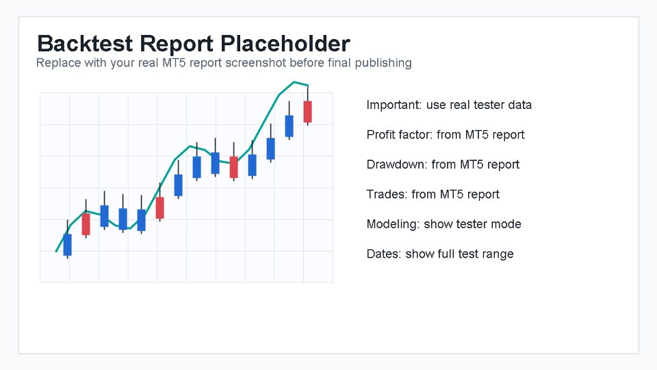 Screenshot #6 Trend Pullback Scalper
