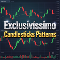 购买30USD CandleSticks Patterns