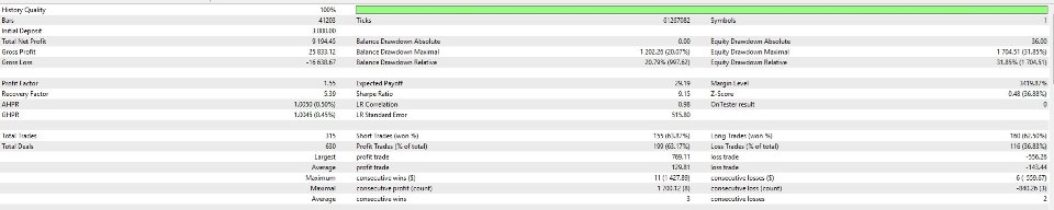 Screenshot #4 Gold Impulse Engine