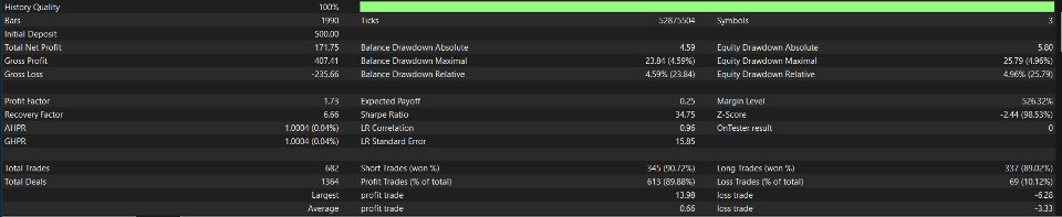 Screenshot #5 SureTripleCombo3X