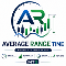 Descargar gratis Average Range Time