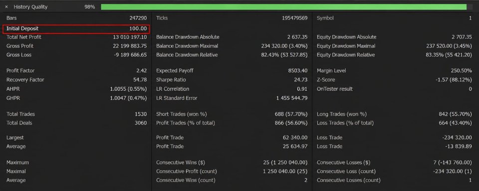 Screenshot #2 Maximum Bot