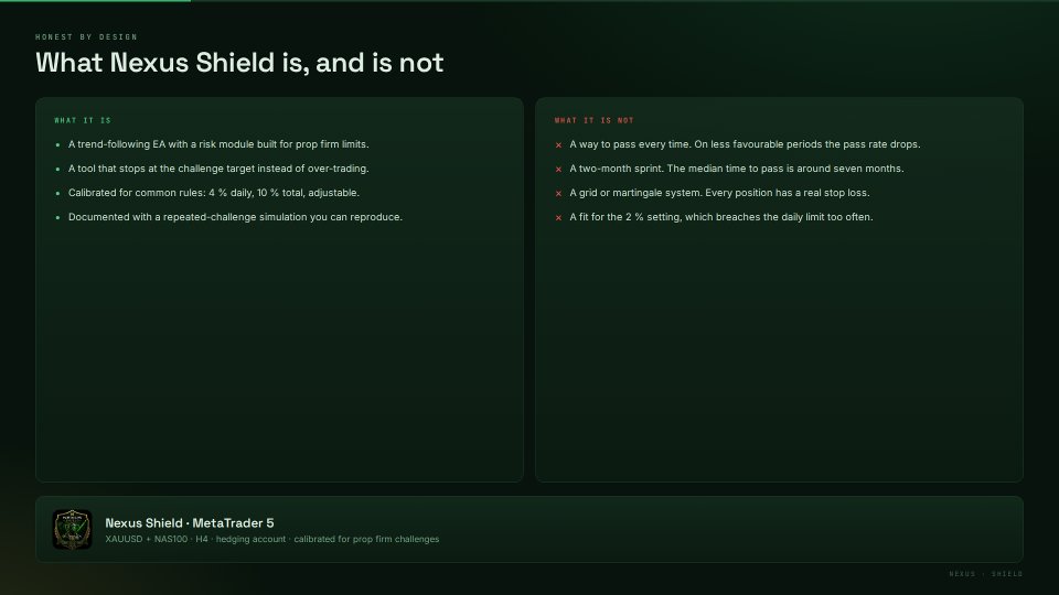 Screenshot #4 Nexus Shield