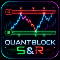 Buy for 60 USD QuantBlock SR
