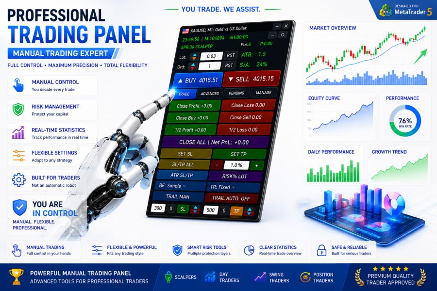 截图 #1 Quantum Trader Panel