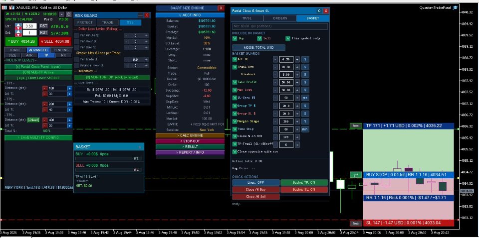 截图 #6 Quantum Trader Panel