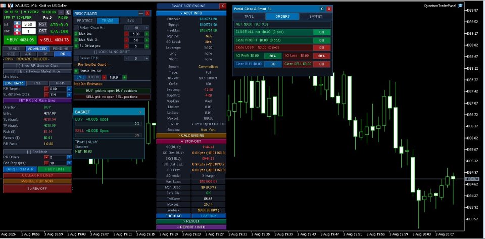 截图 #4 Quantum Trader Panel