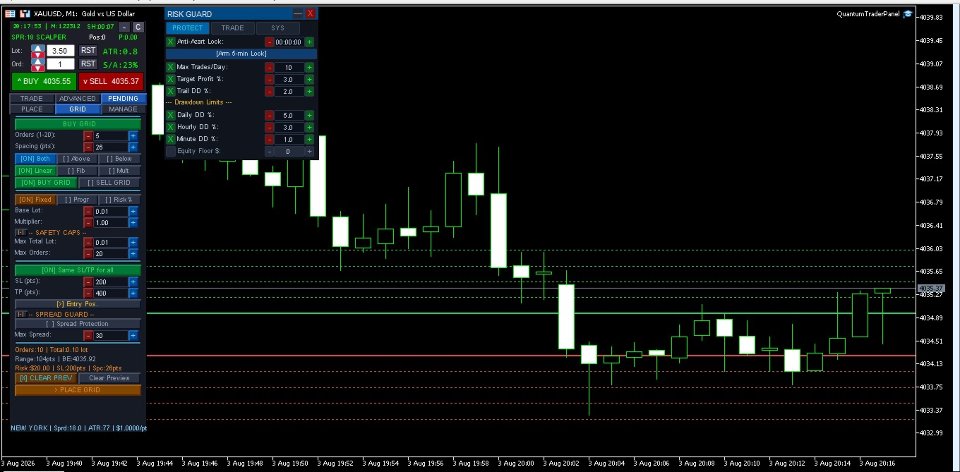 截图 #9 Quantum Trader Panel