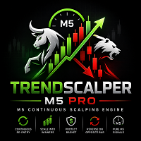 TrendScalperM5 Pro