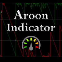 Aroon Indicator SG