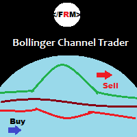 Bollinger Channel Trader