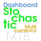 Dashboard Stochastic Multicurrency for MT5