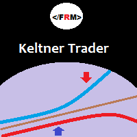 Keltner Trader