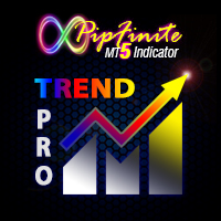 PipFinite Trend PRO MT5