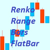 RenkoRangeBars FlatBar
