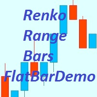 RenkoRangeBars FlatBarDemo