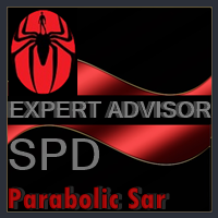 SPD Parabolic Sar
