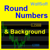 Download The Waltsoft Rnb Technical Indicator For Metatrader 4 In - 