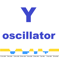 Y oscillator