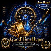 GoodTime Hyper