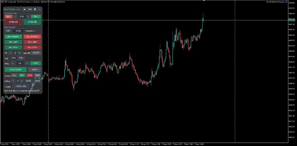 Screenshot #1 SyncTrader Risk Manager