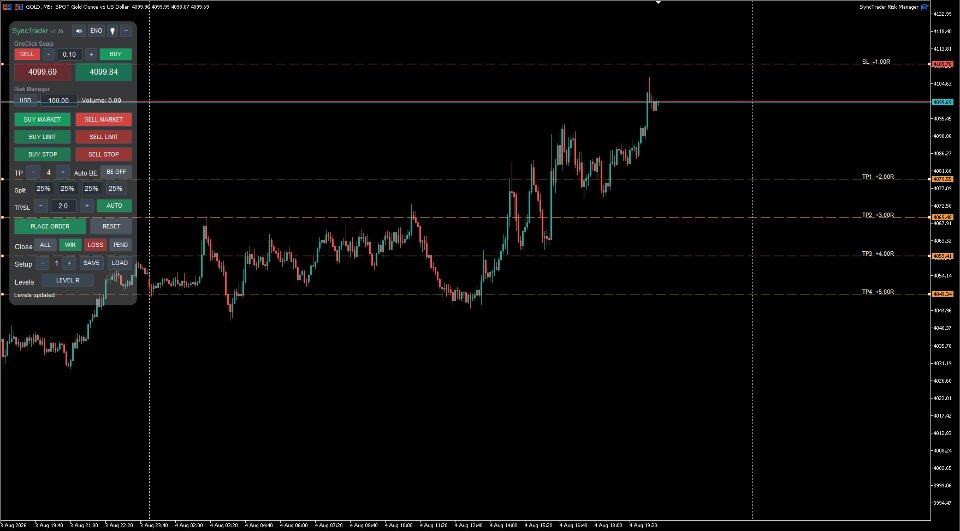 Screenshot #2 SyncTrader Risk Manager