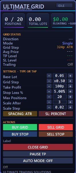 Screenshot #1 Ultimate Grid UTS