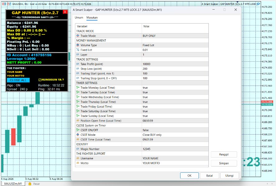 Screenshot #1 Gap Hunter MT4