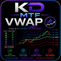 KD Mtf VWAP