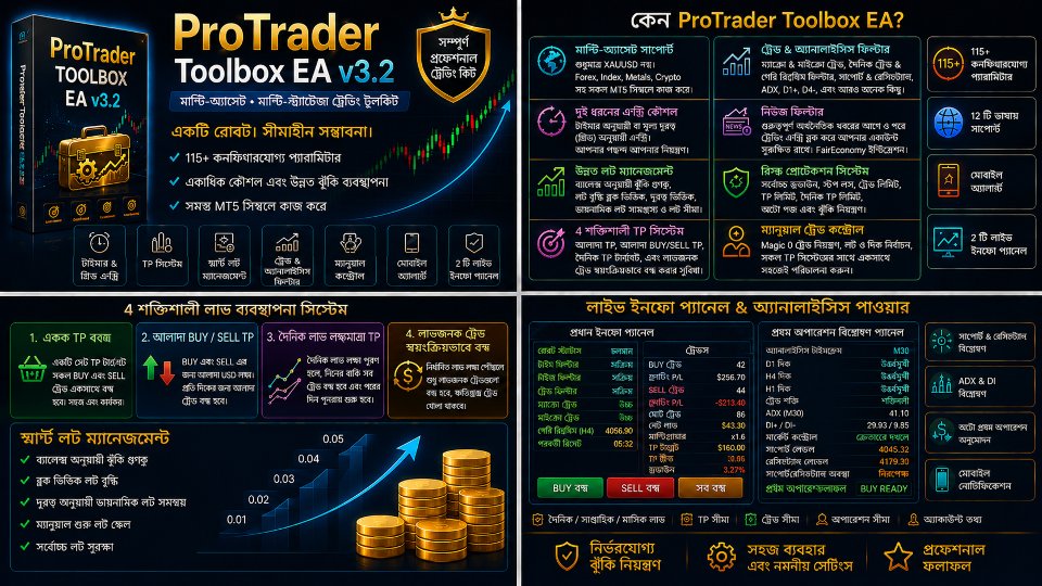 Screenshot #4 ProTrader Toolbox EA
